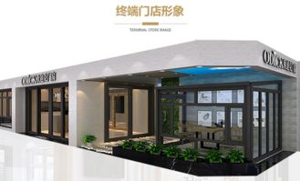 歐迪克門窗全國招商 九正