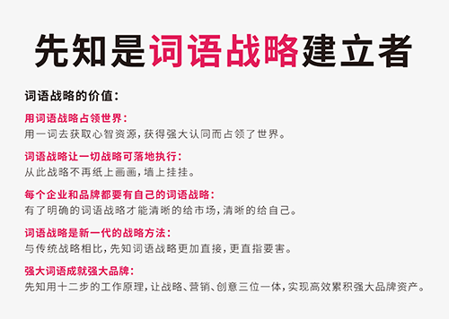 五金建材店取名如何"自賣自夸"_店鋪商鋪取名大全_先知詞語戰(zhàn)略全案